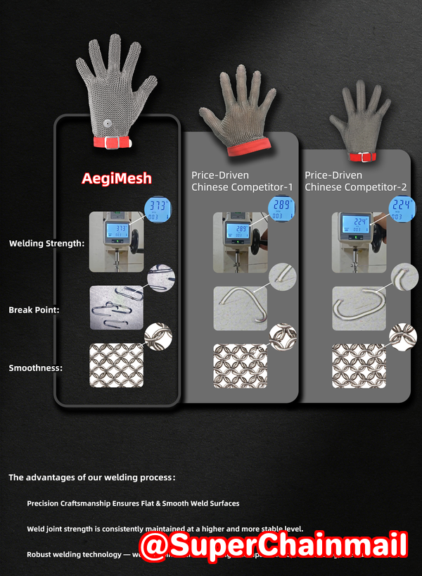 Why EN 1082-Certified Chainmail Is Crucial for Healthcare Providers